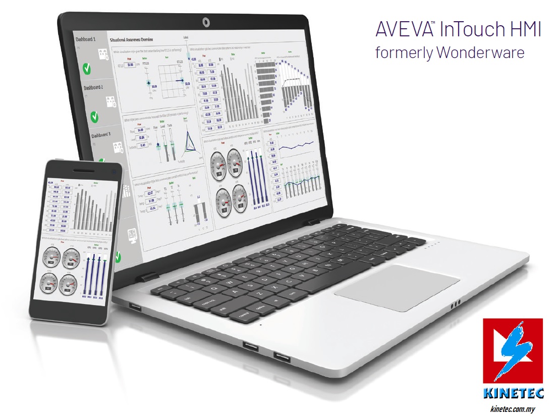 SCADA Malaysia | HMI SCADA Malaysia | Aveva Intouch Wonderware Malaysia